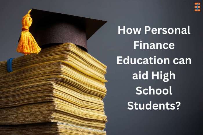 Financial literacy finance personal students training teach school high teaching kids manual worksheets college games presentation steps knowledge management nfec
