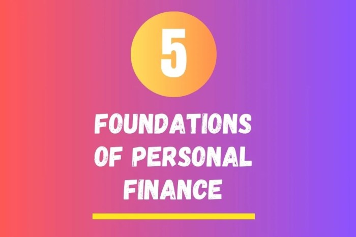 Foundations finance personal financial school high