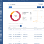 Personal finance software financial management budget capital money app review most online retirement mini cash tools tracker flow plan negotiate