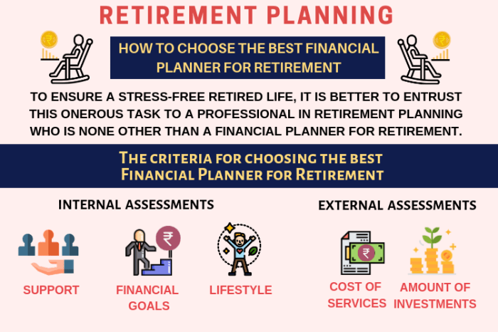 Financial retirement planning planner choose